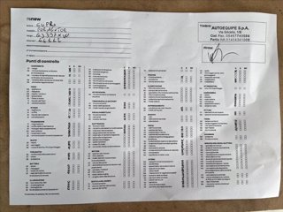 CUPRA Formentor 1.4 e-hybrid 204cv dsg